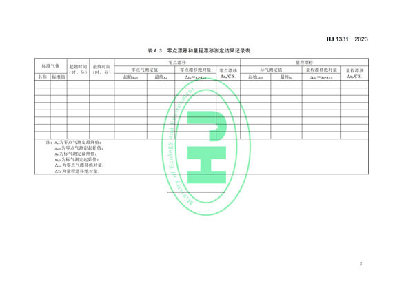 HJ 1331-2023《固定污染源廢氣總烴、甲烷和非甲烷總烴的測定便攜式催化氧化-氫火焰離子化檢測器法》-9